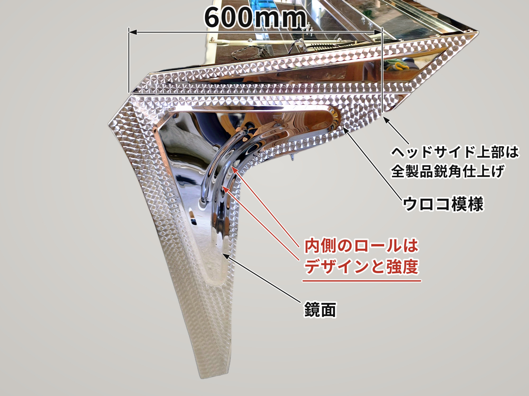 バイザーサイド — 各部仕様の説明図(幅600mm・鋭角仕上げ・ウロコ模様・内側のロール・鏡面)